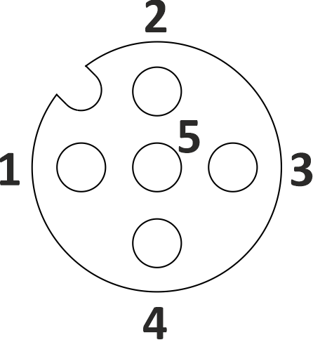 M12 A-Coded — diagram 3