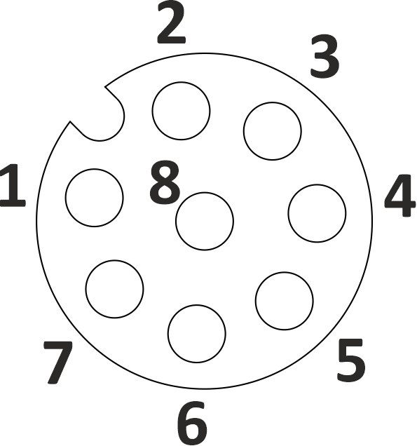 M12 8/12-Pin — diagram 1
