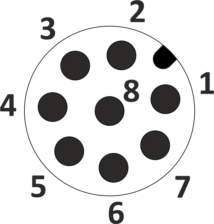 M12 8/12-Pin — diagram 2