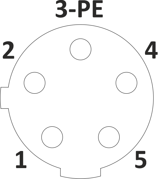 M12 C-Coded — diagram 3