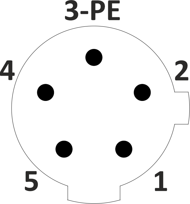 M12 C-Coded — diagram 4