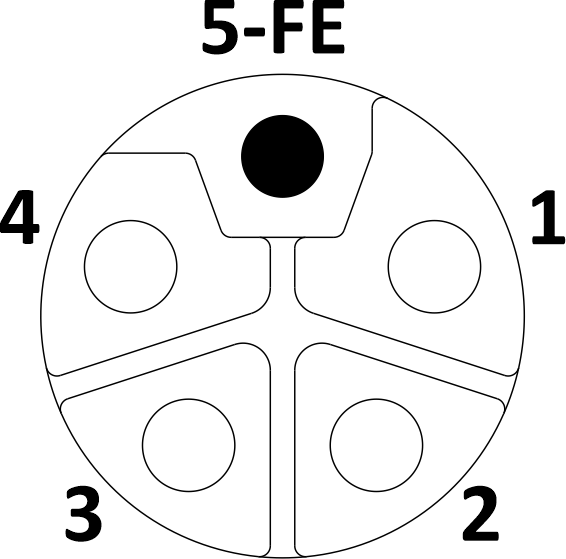 M12 L-Coded — diagram 3
